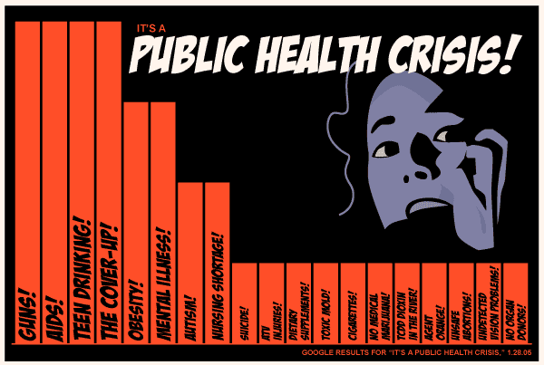 It's a Public Health Crisis