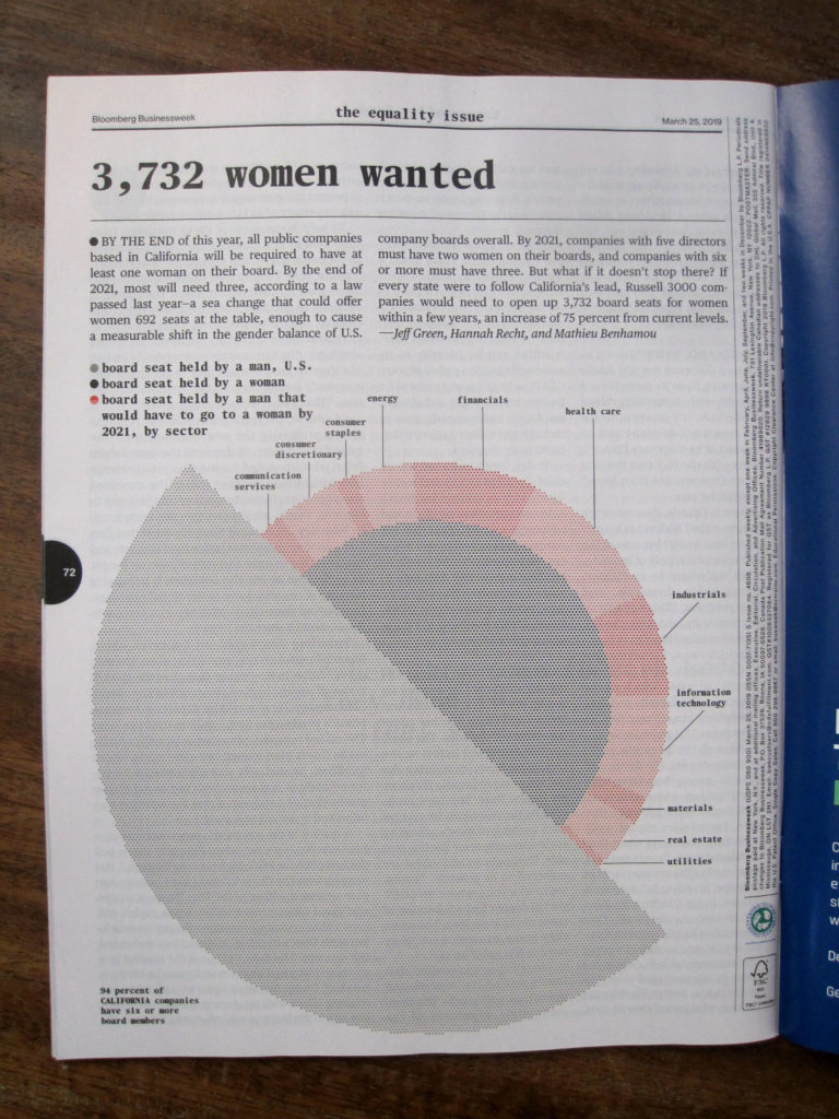 Very Small Array Page 3