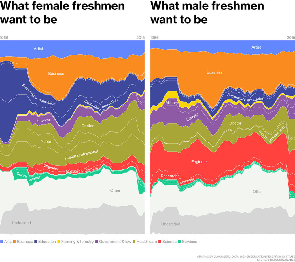 Very Small Array – Page 7